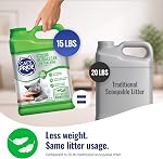 Cat's Pride Max Power: UltraClean Low Tracking Multi-Cat Clumping Litter - Keeps Paws & Home Clean - Up to 10 Days of Powerful Odor Control - 99% Dust Free - Unscented, 15 Pounds