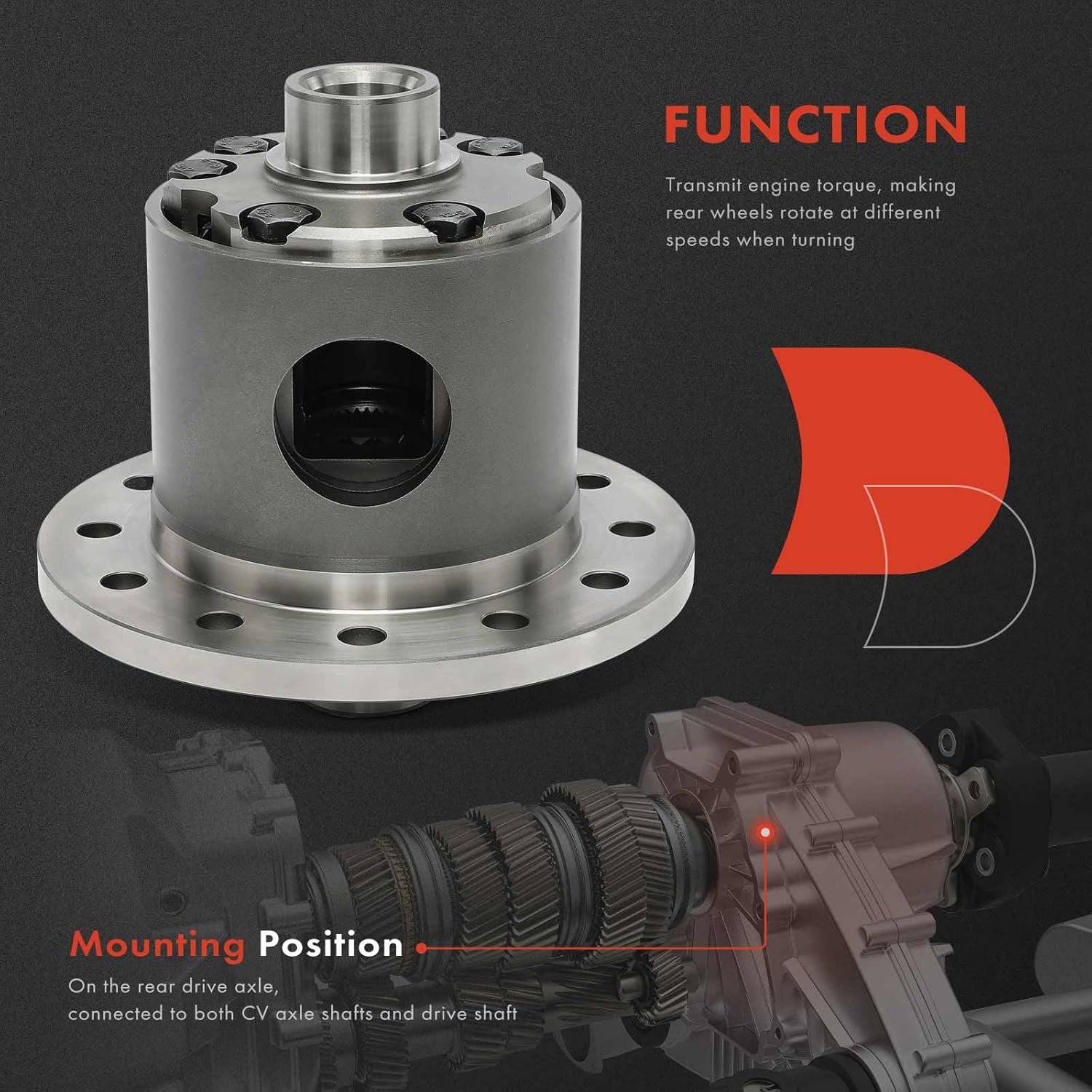 A-Premium Rear Limited Slip Differential Assembly Compatible with Ram 1500 2011-2022, 1500 Classic 2019-2022