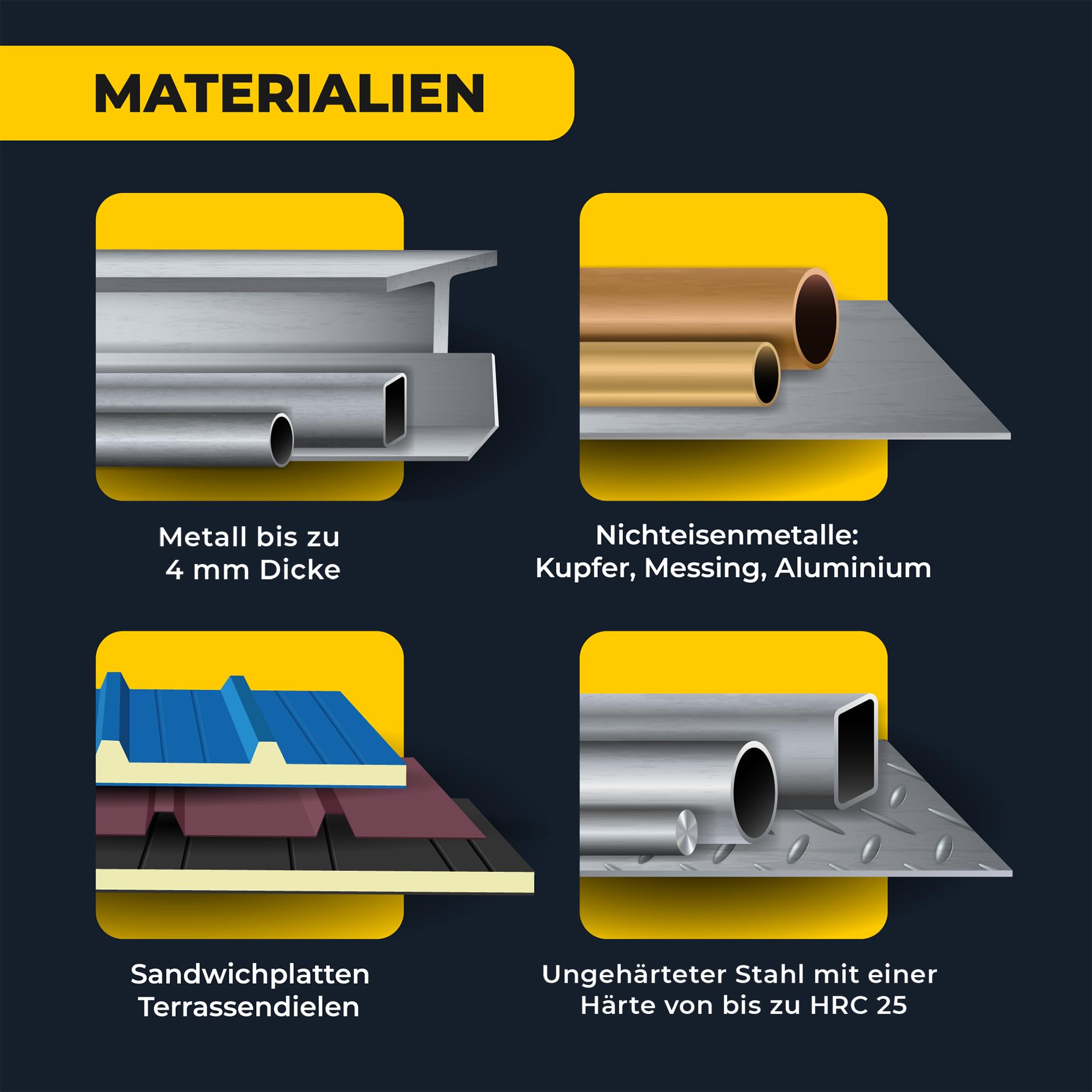 GRAFF Sägeblatt 216x30 Metall Stahl Aluminium Metallrohre – Kreissägeblatt 216x30 mm für Kappsäge, Tauschsäge, Tischkreissäge, Akku Handkreissäge – Professional Sägeblatt 216x30