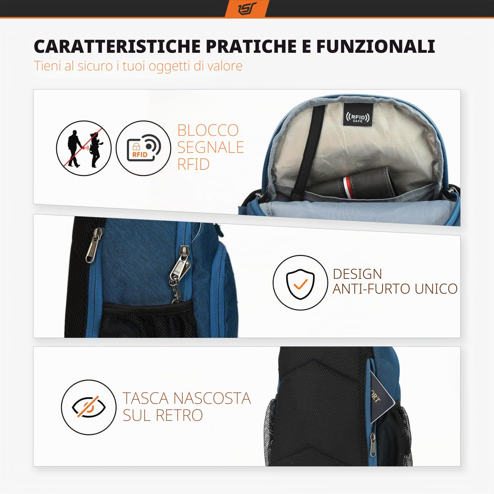 SKYSPER Zaino Monospalla con Protezione FRID, Marsupio Antifurto Zaino a Tracolla per Uomo Donna Viaggio Passeggiata