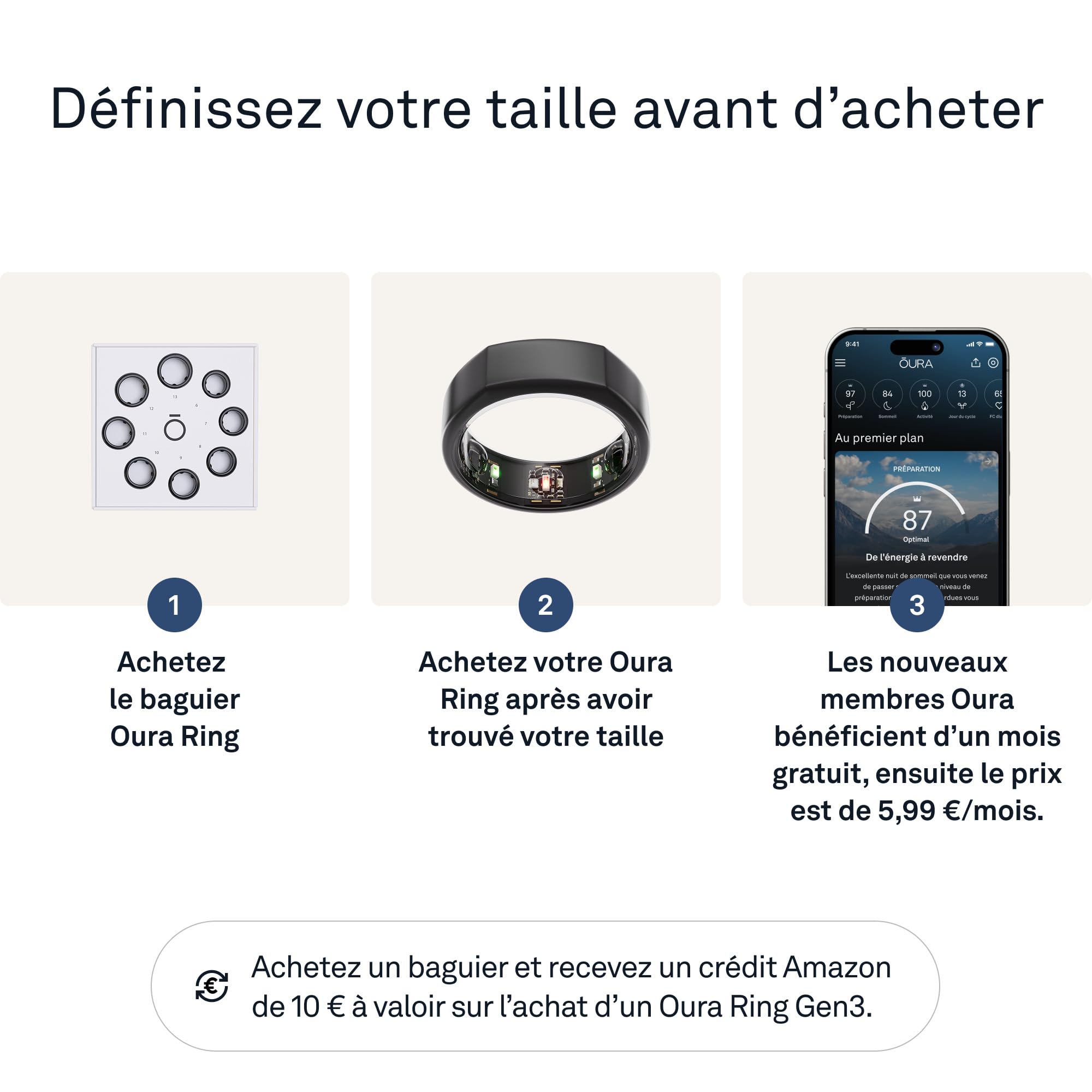 Oura Gen3 Heritage Anneau connecté - Taille 6, Stealth | Suivi sommeil, fréquence cardiaque et activité - Max. 7 jours d'autonomie - Compatible iOS/Android - Baguier Oura pour trouver votre taille