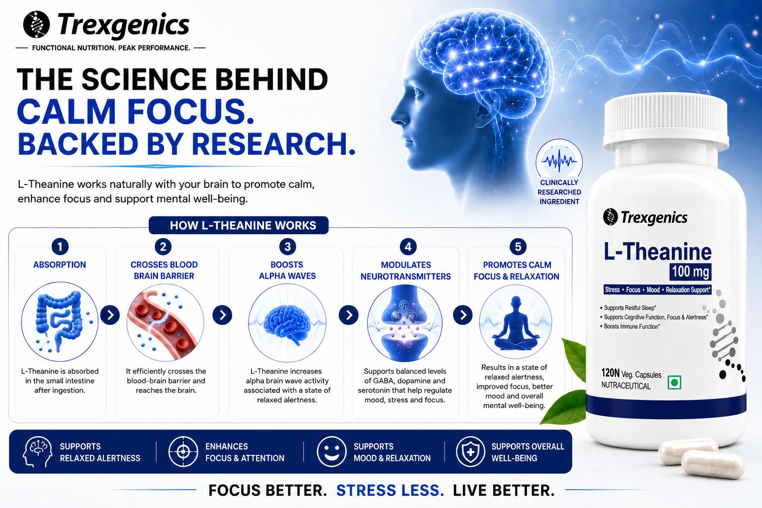 Trexgenics L-THEANINE 100 mg Stress, Focus, Mood, Relaxation Support (120 Veg Capsules) — Amazon image 4