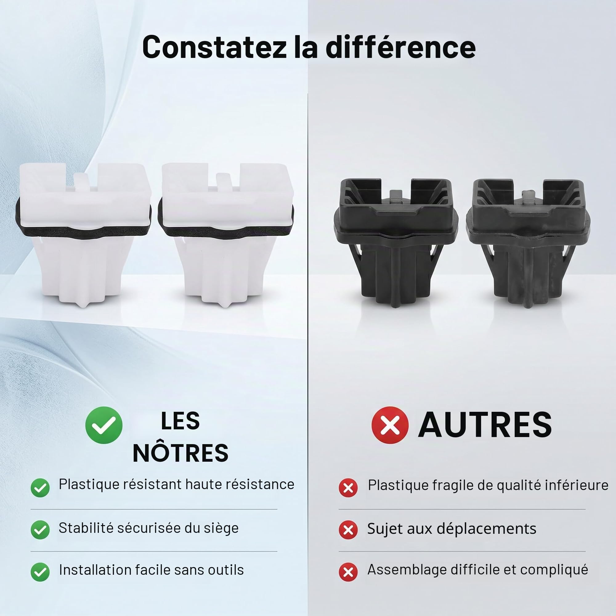 Ajustement arrière pour fixation fixe durable pour C3L C4 Aircross 1609267180, équipement - sièges arrière