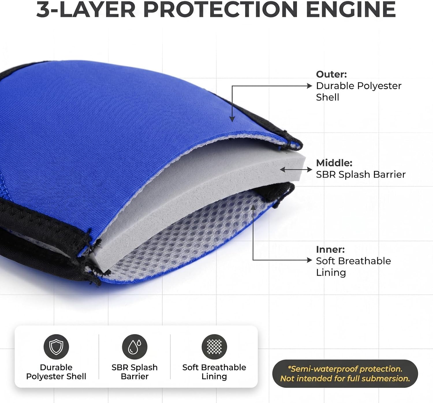 Dog Ear Covers for Bath,Dog Ear Muffs Noise Reduction Anxiety Relief image 4