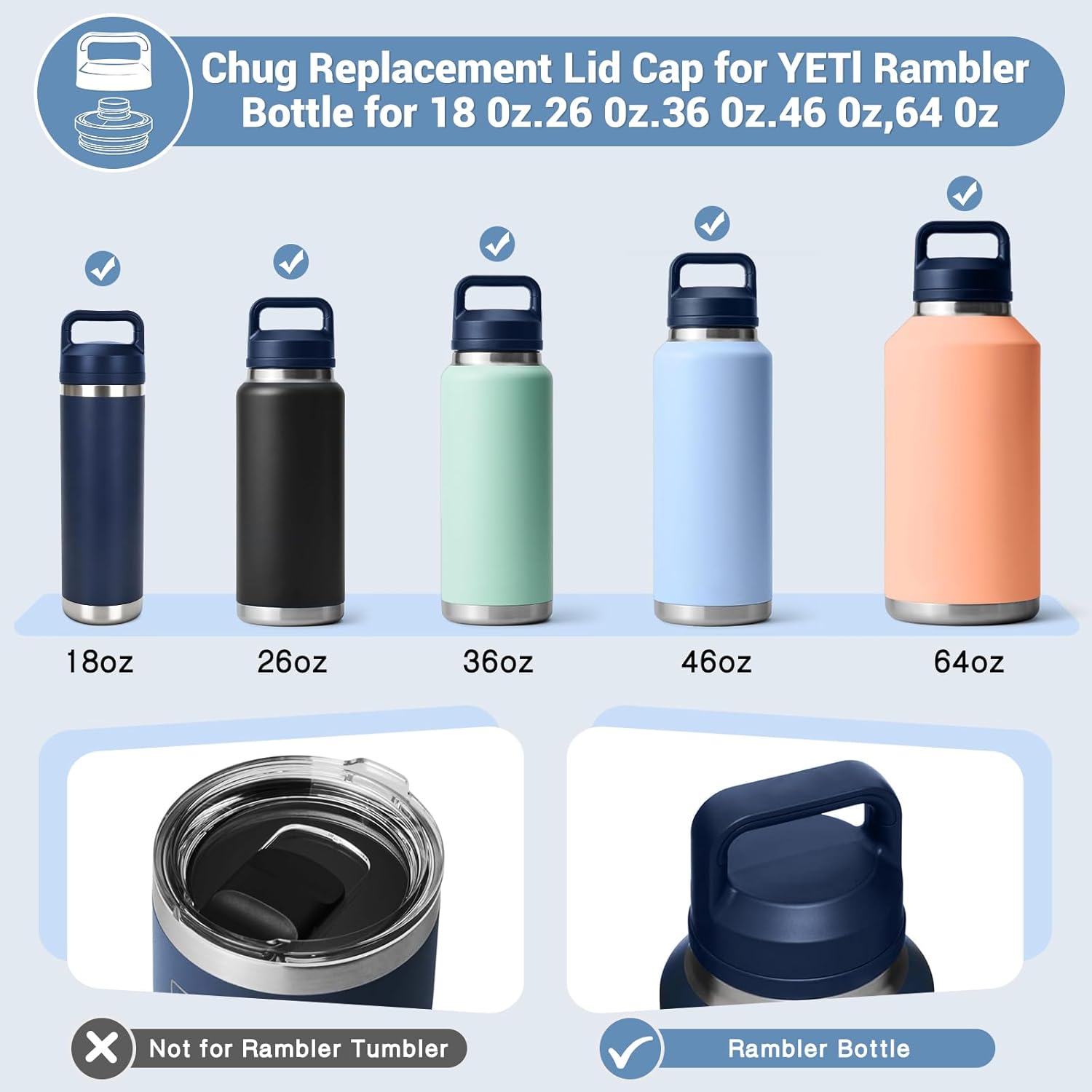 Chug Cap Replacement Compatible with Yeti Rambler, Screw Top Lid for YetiRambler 18/26/36/46/64 OZ, Leak-Proof,Lightweight Durable BPA- FREE Dishwasher-Safe, Lid Accessorie for Yeti,Navyblue 1pcs - Image 2