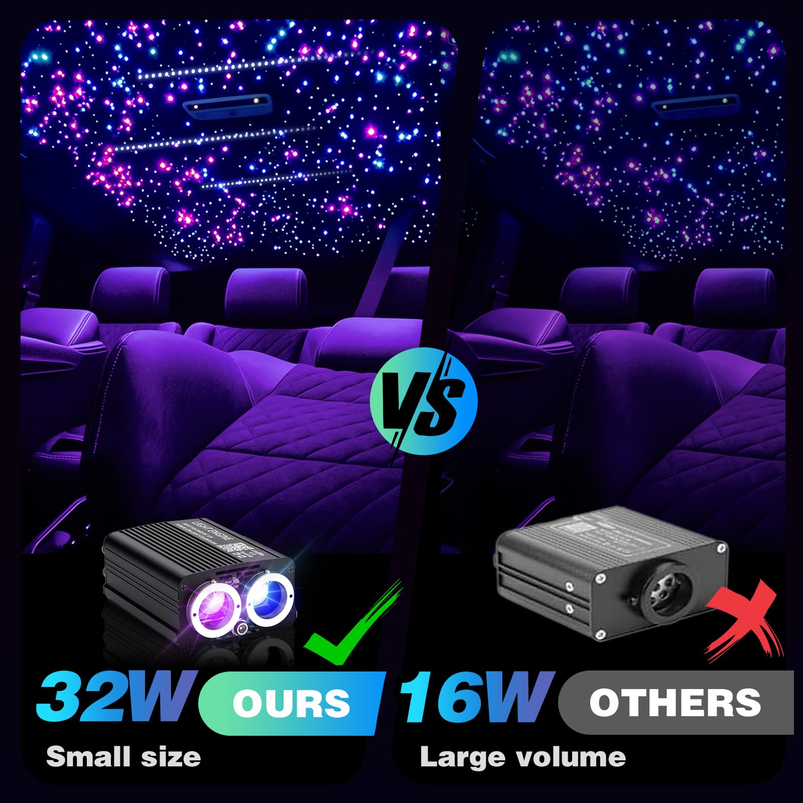 Starlight Headliner Kit Dual Color 32W 600pc Twinkle Star Lights for Car (600pcs*0.75mm*9.8FT) RGBW Starlights Luxurious Starry Sky