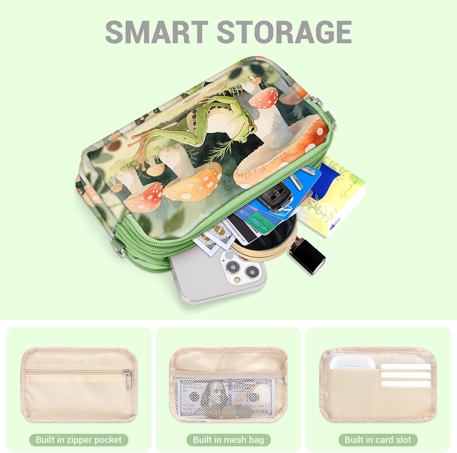 YINHEXI Small Crossbody Bags for Women, 3 Zippers Small Nylon Crossbody Purse for Travel, Cell Phone Wallet Bag for Women - Image 3