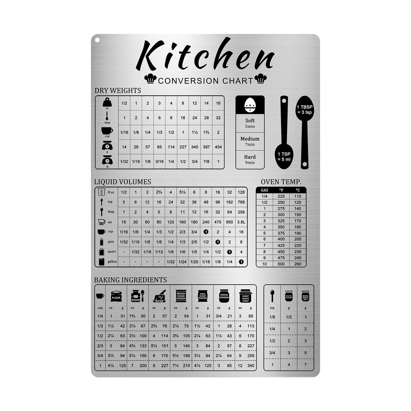 Photo 1 of Aluminum Kitchen Conversion Chart Magnet,Measurements Conversion Chart
