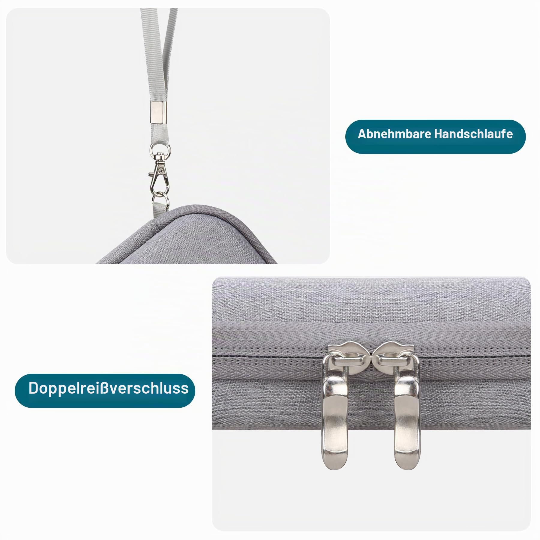 Canboc Hartschalenkoffer für Liene Pearl K100 2x3 Tragbarer Fotodrucker/Liene 2x3 Fotodrucker, Reißverschluss Mesh Tasche passt Fotopapier, Kabel, Grün (NUR Fall)
