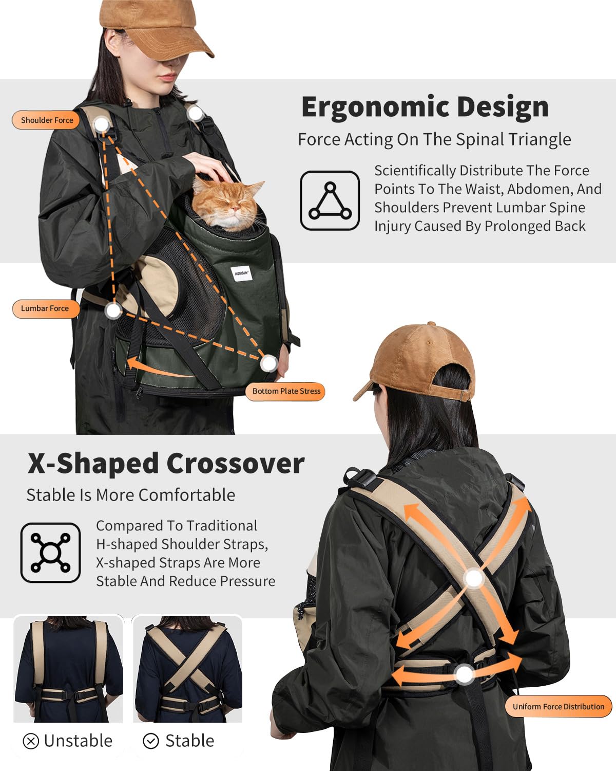 PETCUTE Mochila para Mascotas,Ajustable Mochila de Transporte para Perros