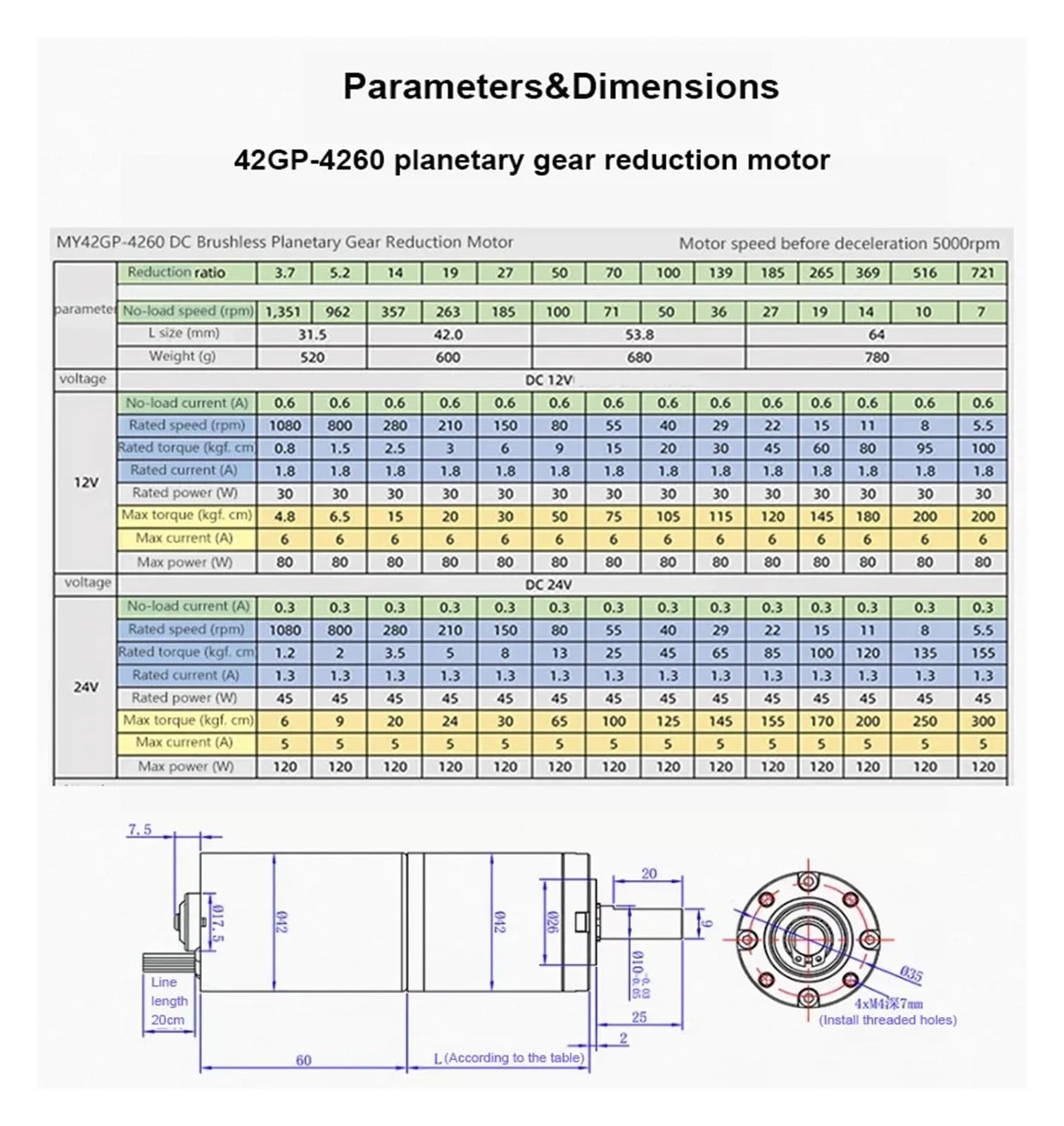 Planetengetriebemotor 12 V 24 V 42 mm 4260 155 kg Planetengetriebe BLDC bürstenloser Gleichstrom-Untersetzungsmotor großes Drehmoment niedrige Drehzahl lange Lebensdauer geräuscharm 7–1351 U/min(185rp