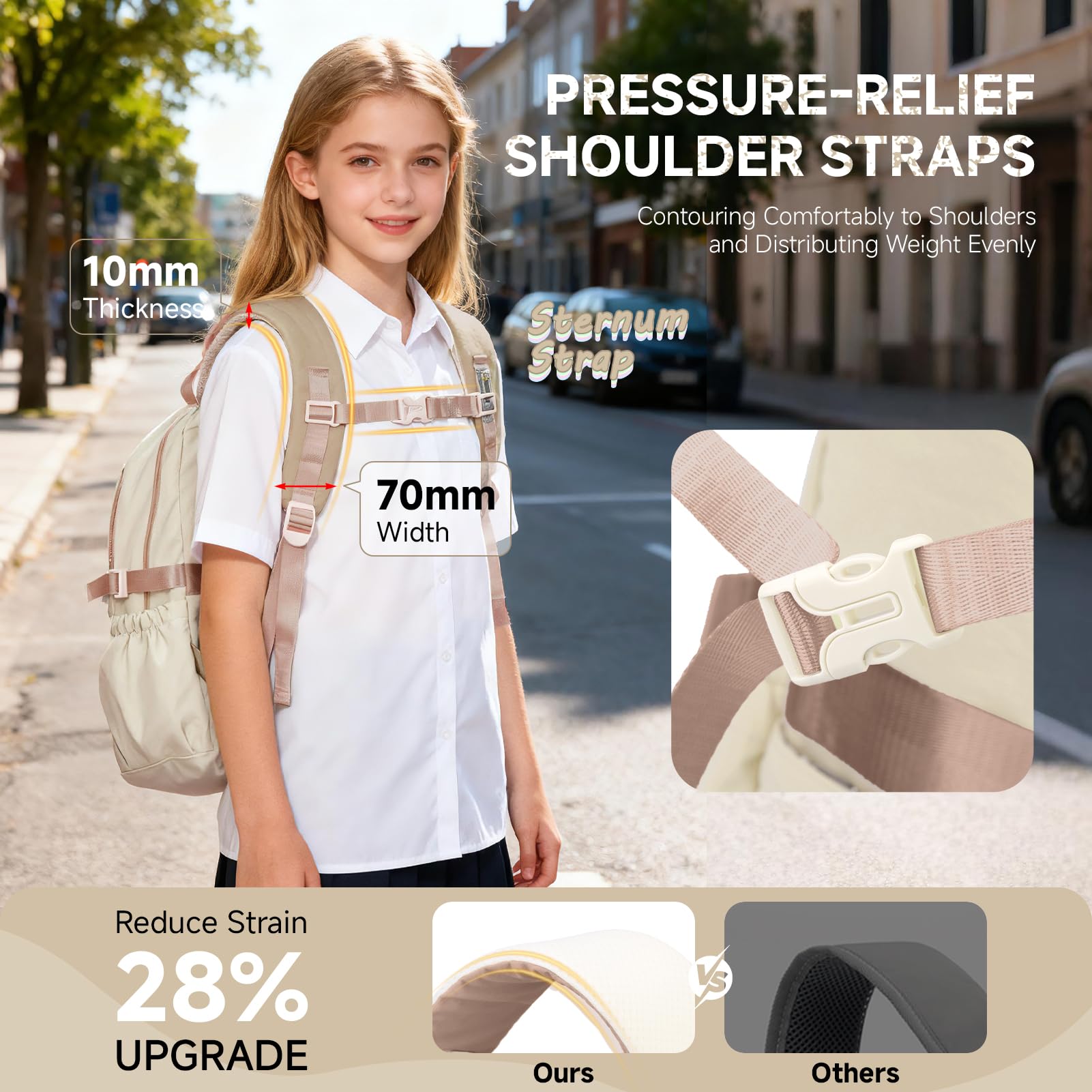 Tanou Sac à Dos pour Fille, Grande Capacité Cartable Adolescent en Polyester Imperméable, Sacs Scolaires Filles Tendance avec Pendentif Étoile pour École Primaire et College