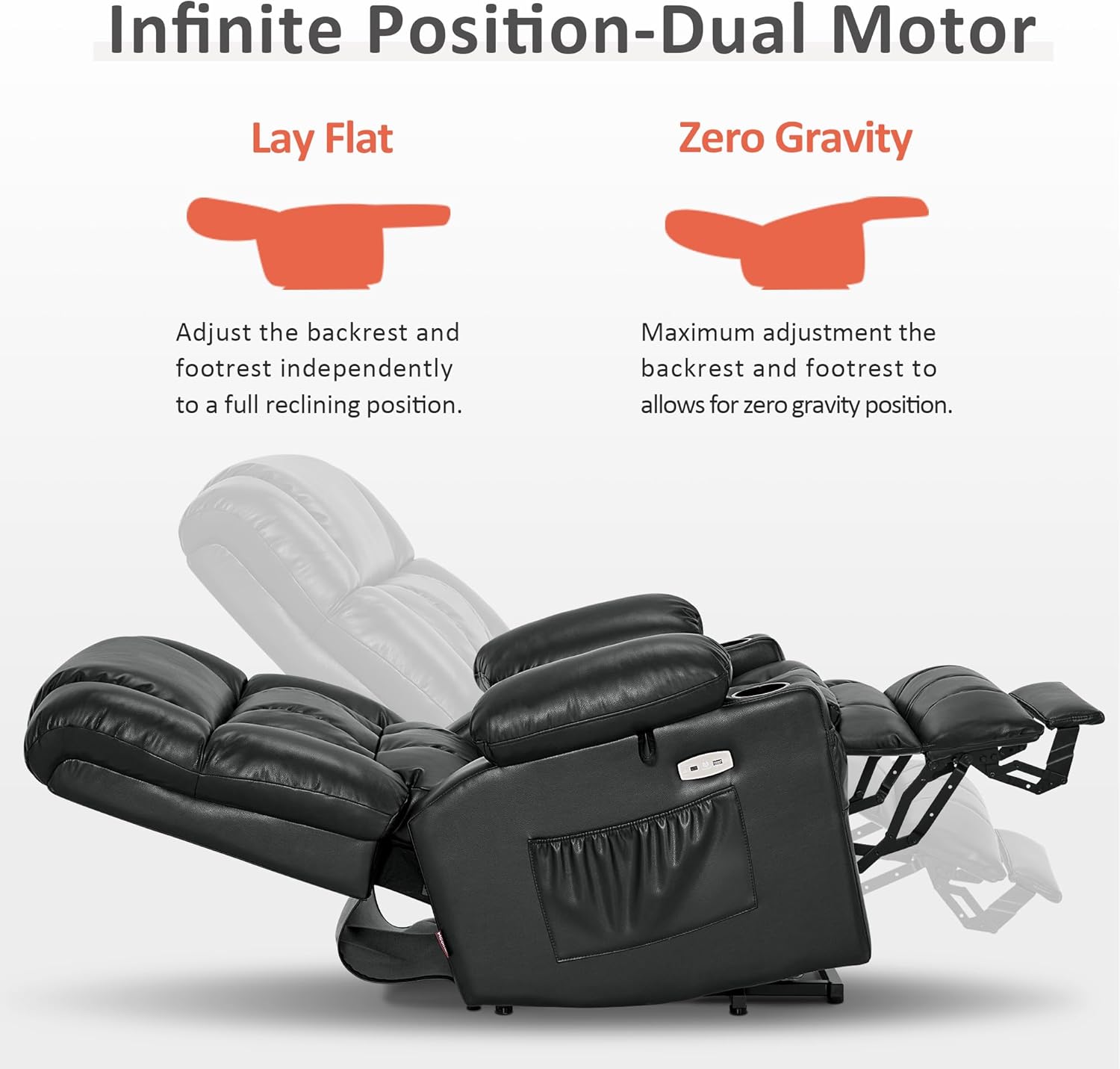 Diagram illustrating the independent movement of the backrest and footrest in a dual motor recliner, showing positions from upright to lay-flat and zero gravity.