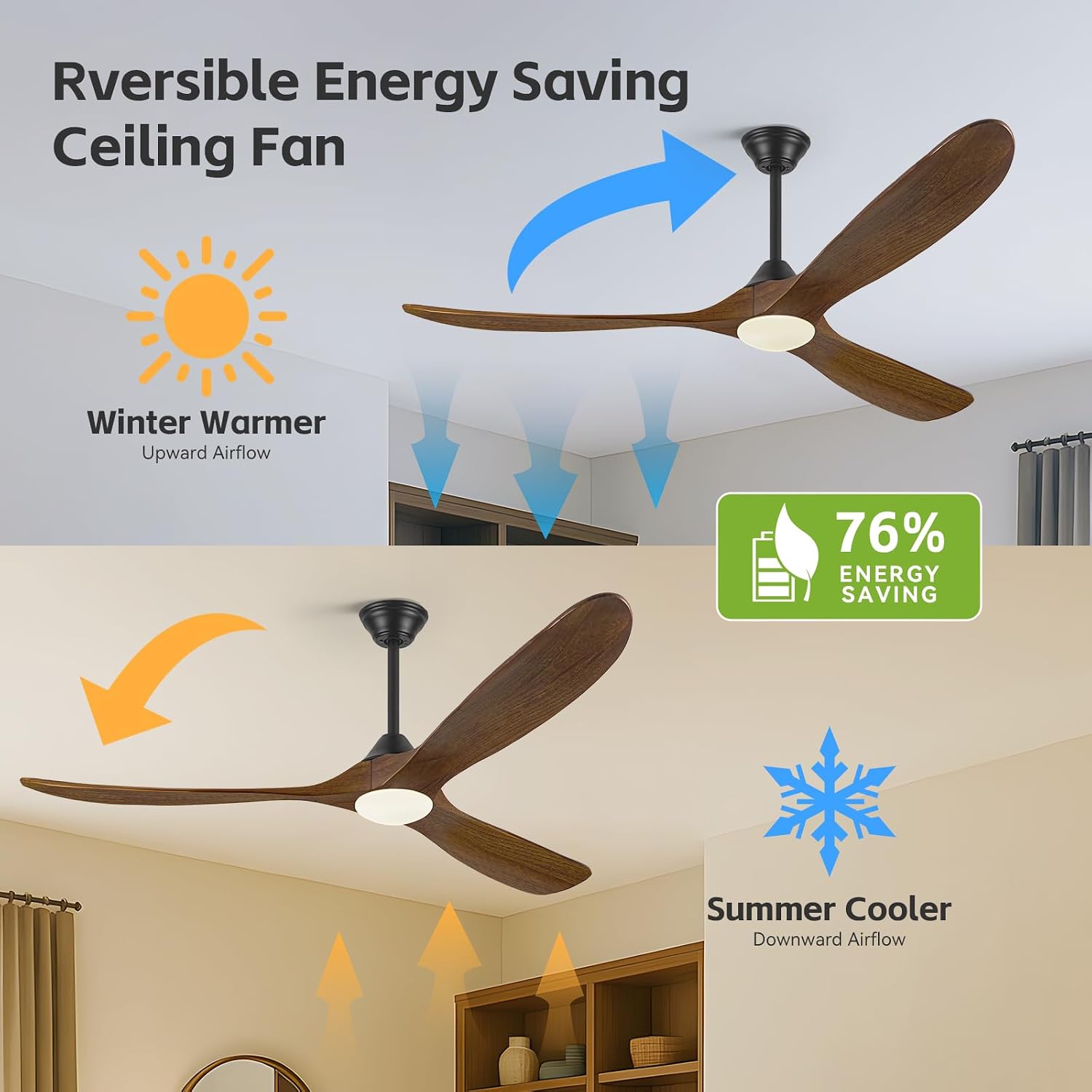 60 Inch Wood Outdoor Ceiling Fans with Lights and Remote, 3 Blades Wooden Propeller Ceiling Fan with Reversible Quiet DC Motor, Rustic Farmhouse Fans for Bedroom Garage Porch