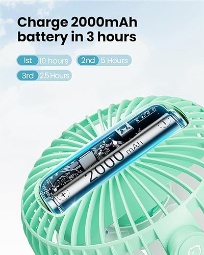 Miniatura 5 de Gaiatop Mini ventilador portátil para cochecito, ventilador de clip pequeño a pilas, desmontable de 3 velocidades recargable de 360, trípode