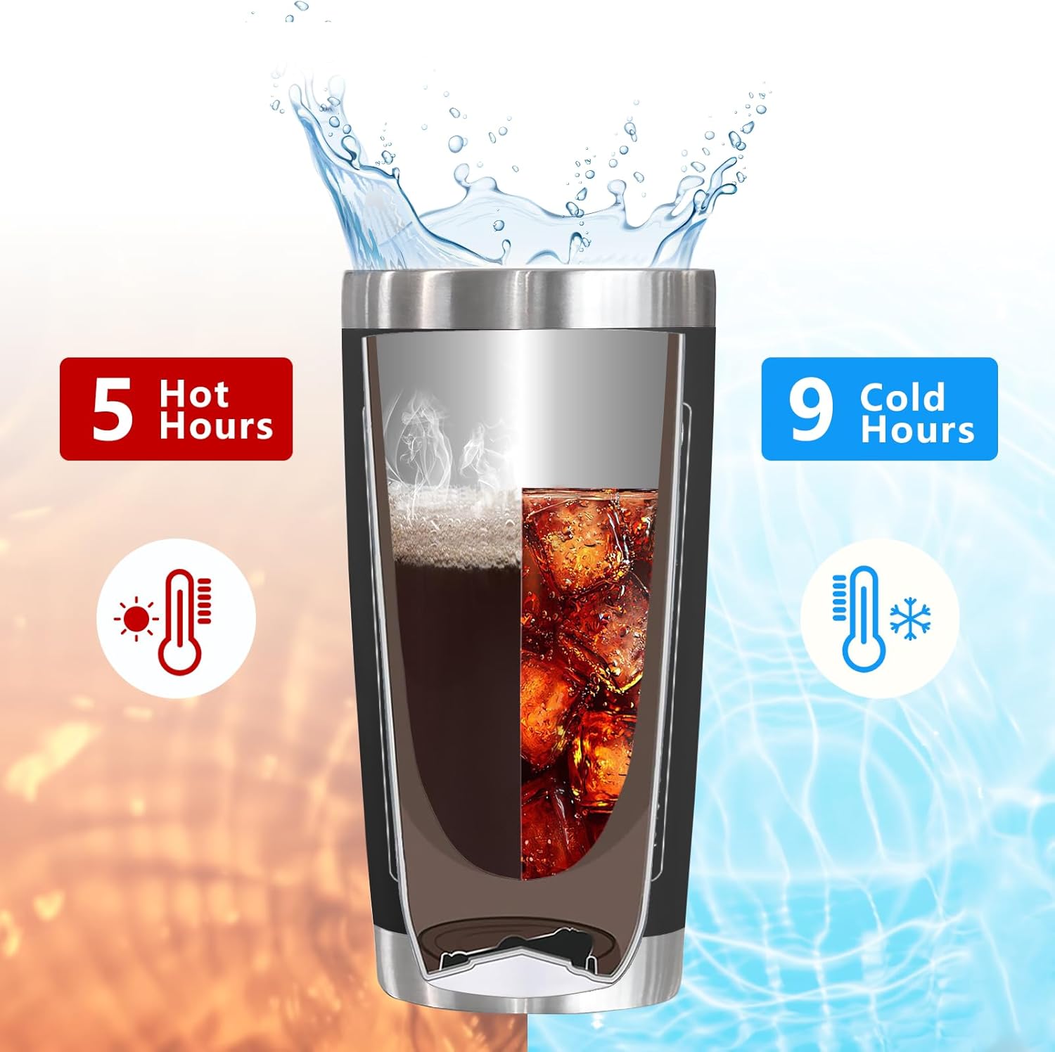 Pastor Appreciation Gifts for Men - Man Of God Pastor Gifts for Men - Pastor Tumbler 20oz with Psalm 18:32 & Lion Design, Complete with Gift Box | Gift for Pastor Appreciation Cups - Image 7