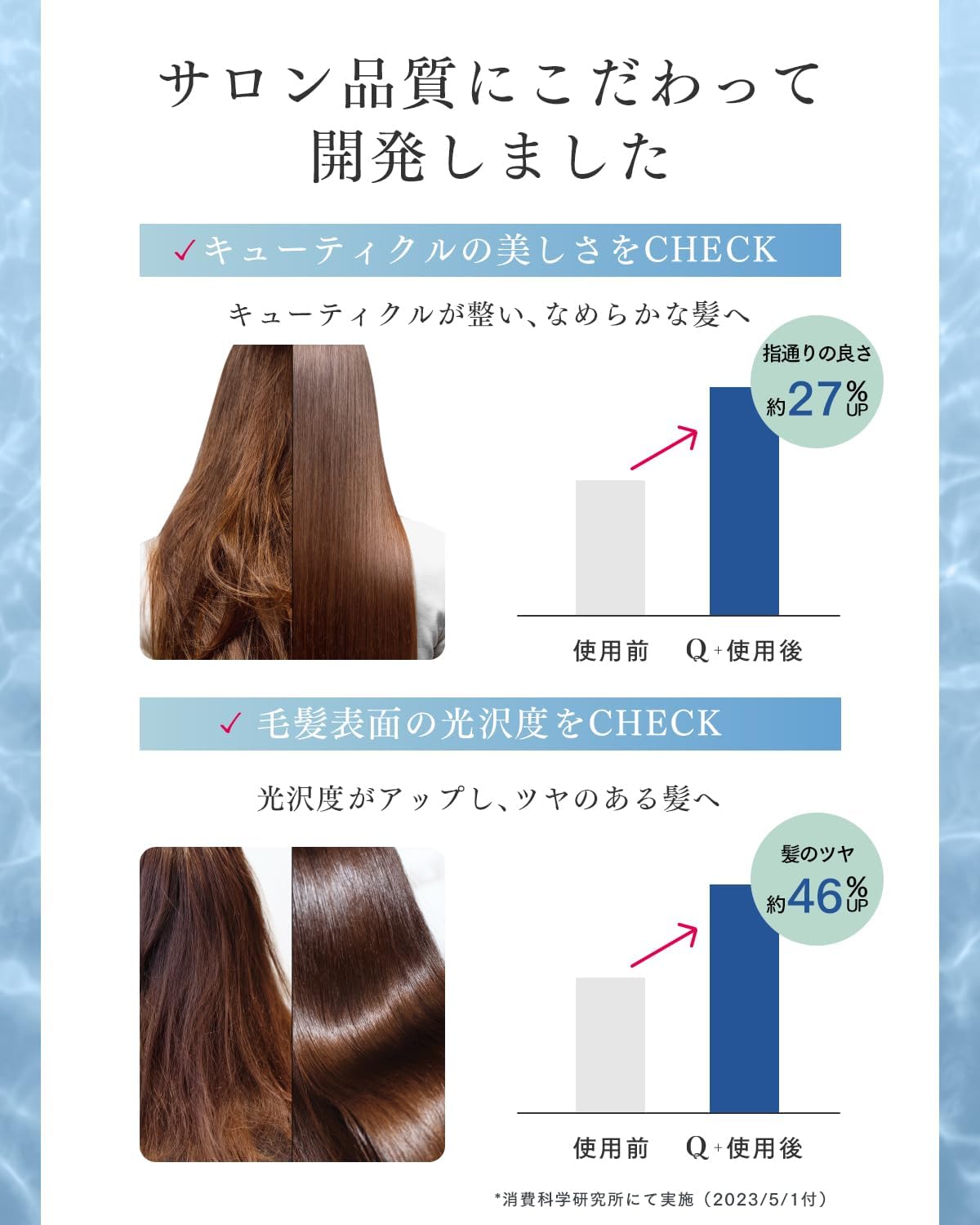 Q+ クオリタス［ ダメージケア ］シャンプー トリートメント セット 美容室専売品 アミノ酸シャンプー ノンシリコン 400ml/400g