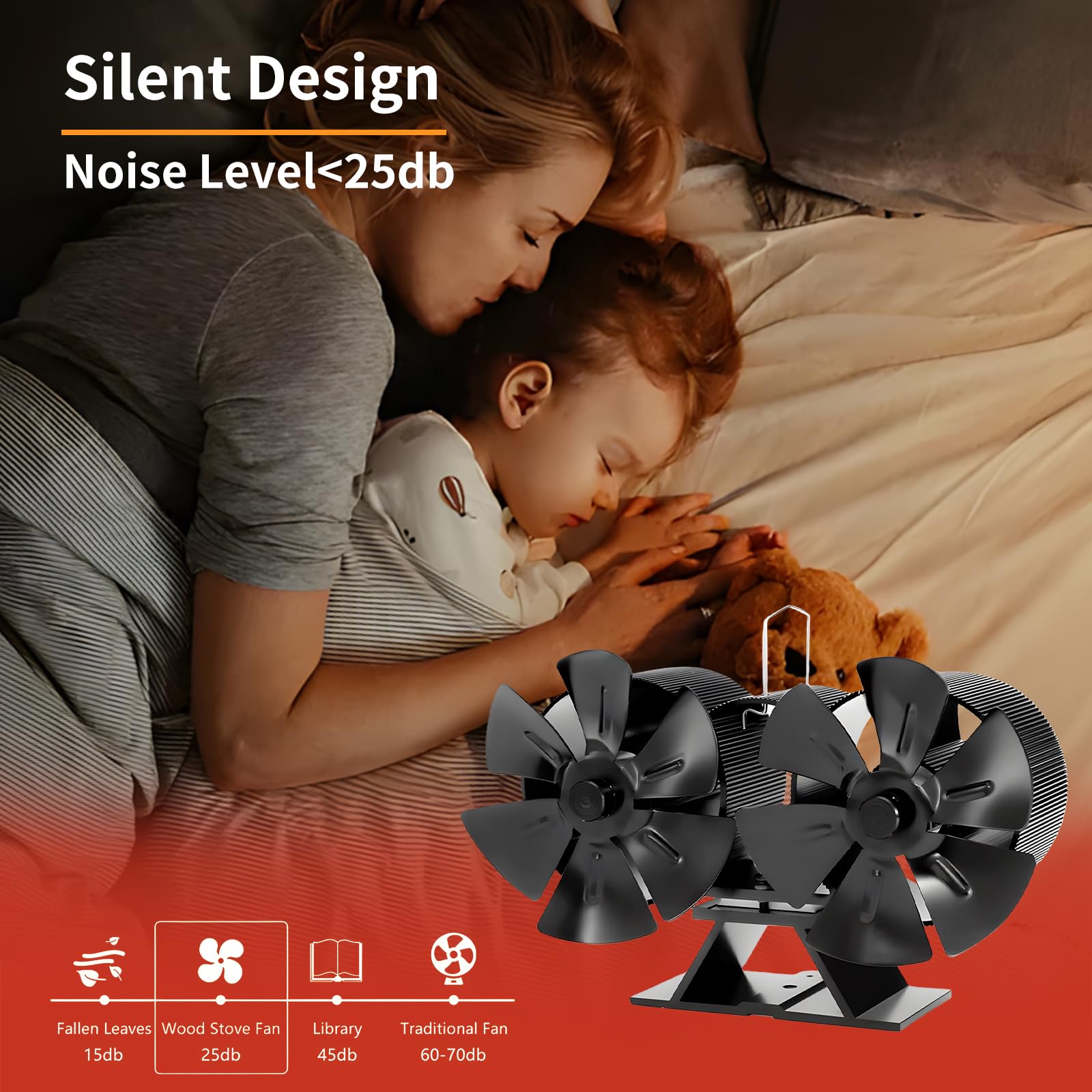 Ventilador para Chimenea, Ventilador de Estufa Sin Electricidad, 12 Aspas, Funcionamiento Silencioso, Ventilador de Estufa de Calor de Doble Cabezal, para Leña, Estufas de Leña, Chimenea