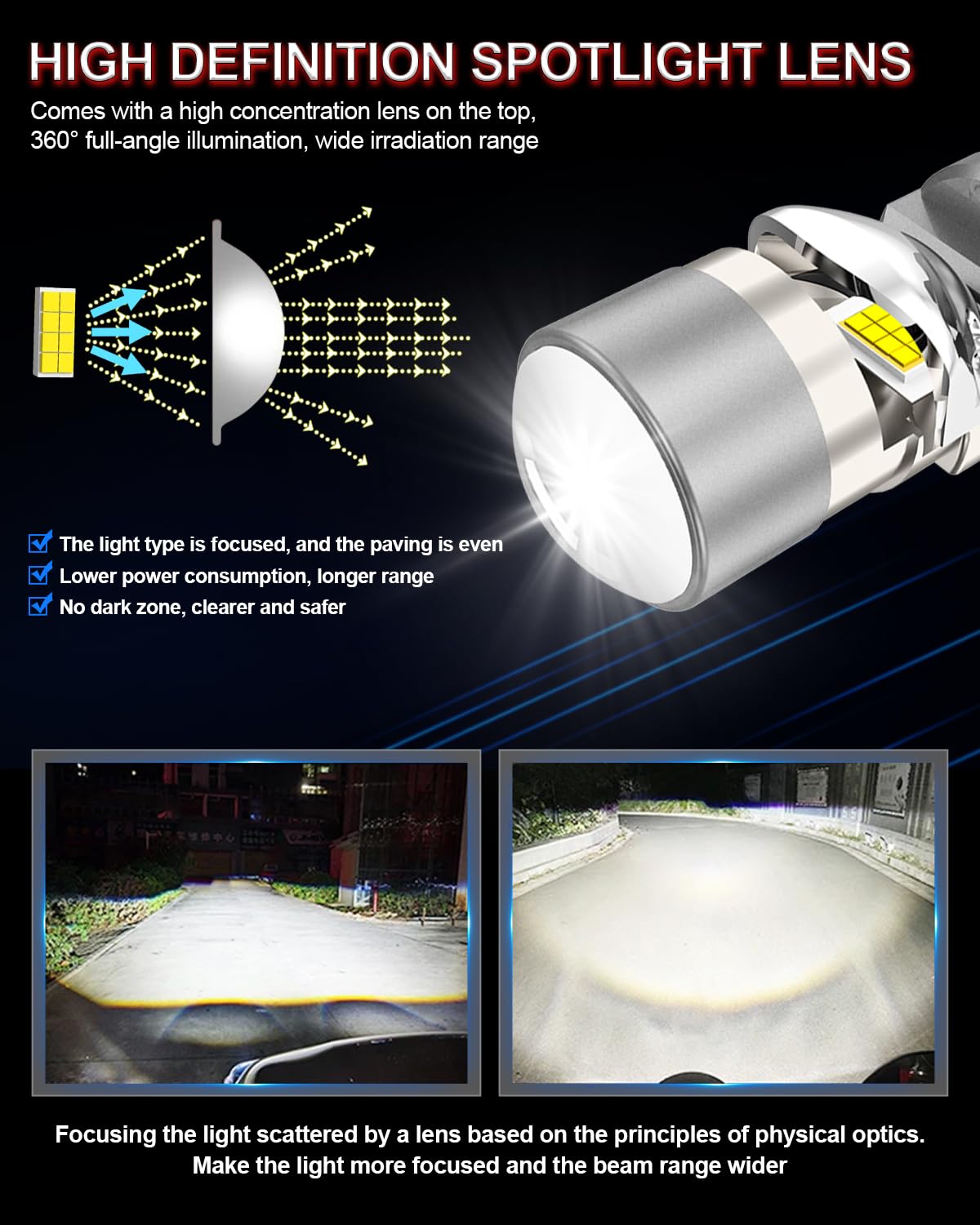 SHINYY Lampadine LED H7 Lenticolari Fari per Auto o Moto, 26000LM Potenti 6500K Bianco Lampade H7 Led con Lente per Abbaglianti Anabbaglianti Canbus Anti Errore, Sostituisce Luci Alogeno, Pack de 2