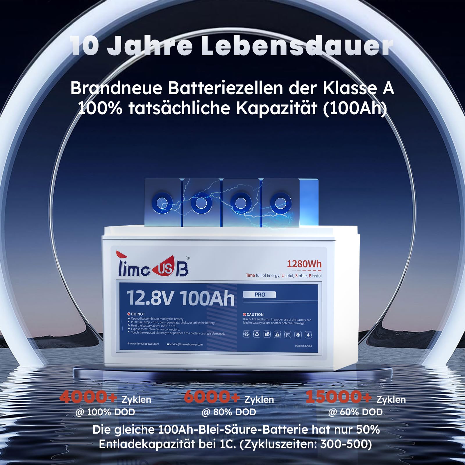 Timeusb LiFePO4 12V 100Ah Gruppe 31 Lithium Batterie für Wohnmobil Boot | Integrierter 100A BMS,4000–15000 Zyklen,Wasserdicht nach IP65,1280Wh Lithium Ionen Akku für Solaranlagen und Off-Grid