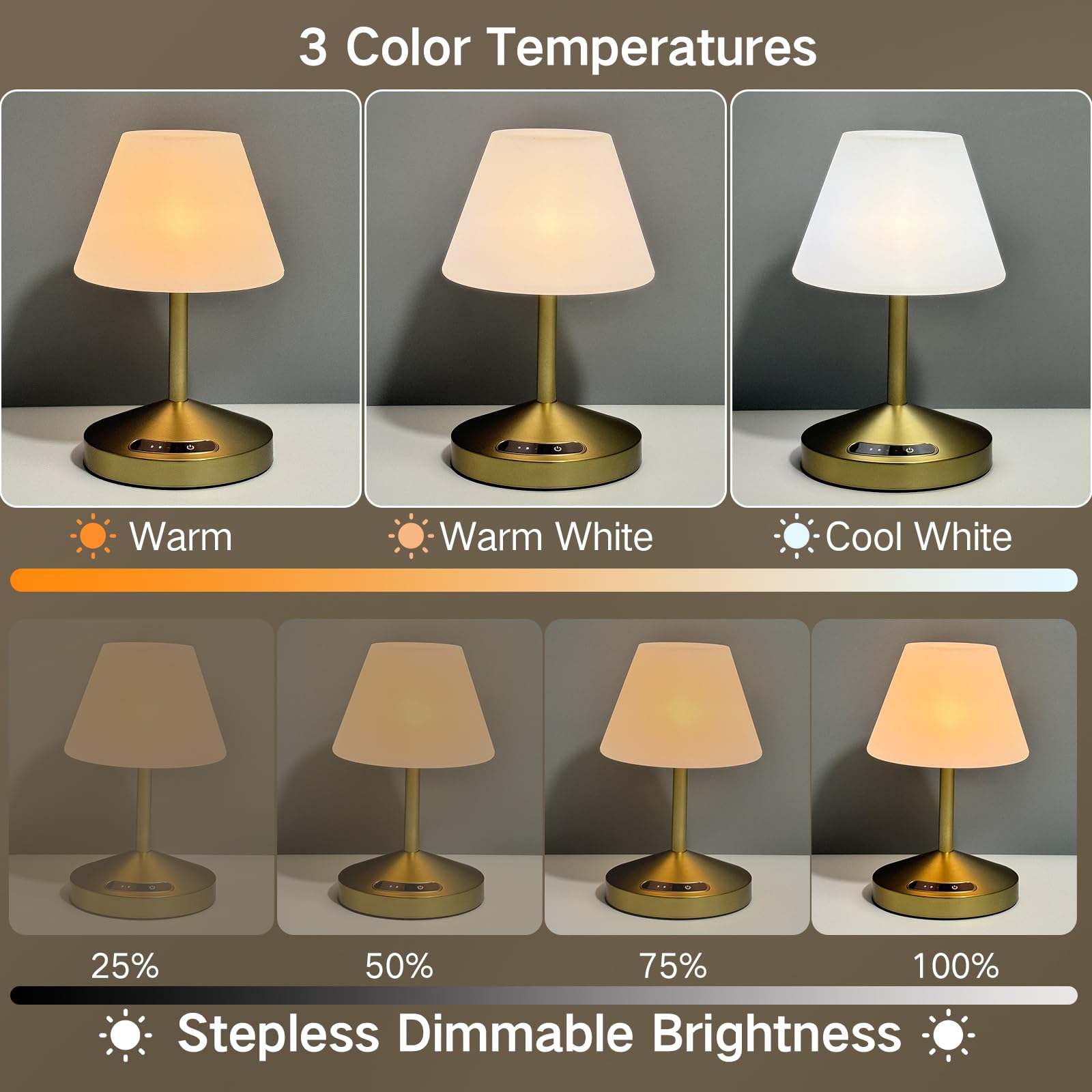 Lot De 3 Lampes 10 LED, Sans Fil, Rechargeable Par USB, Aimanté, Détecteur De Mouvement, 2 Modes D'Éclairage, Portable. Lumière De Placard, Baladeuse De Secours, Veilleuse Enfant, Appoint … [Classe én