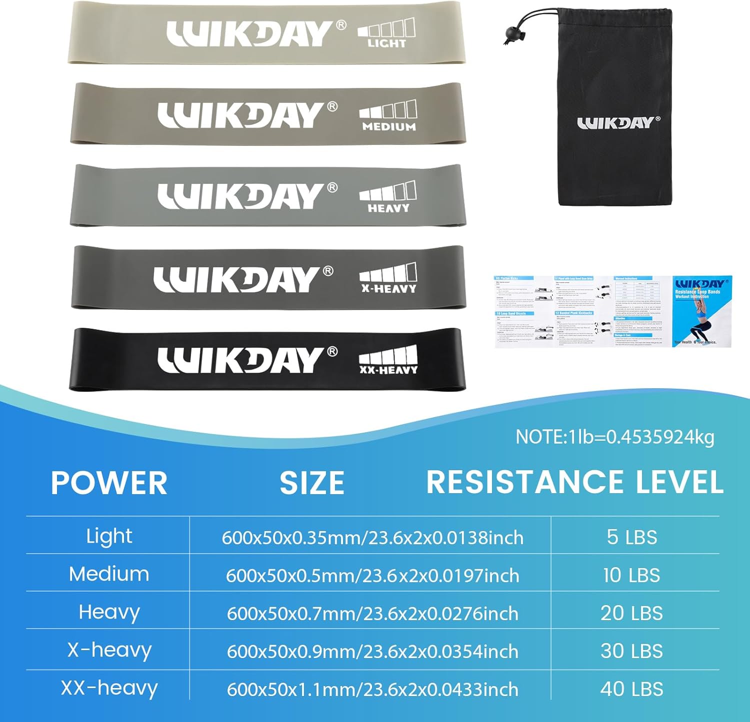 Resistance Bands for Working Out Exercise Loop Bands Workout Bands Set for Men Women Body Stretching, Crossfit Training, Home Workout, Physical Therapy, Booty Legs, Set of 5 thumbnail