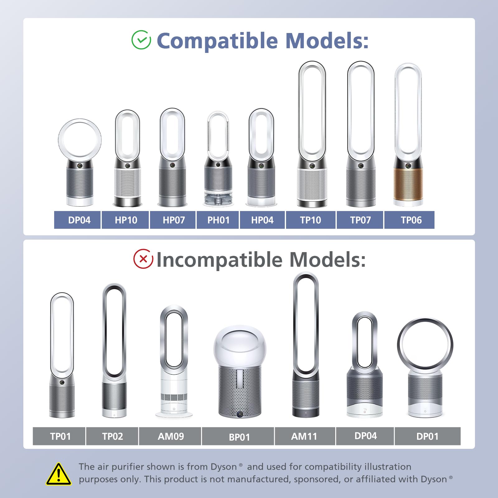 360° Kombi Glas H13 Hepa + Aktivkohlefilter Kompatibel mit Dyson HP1 PC1 HP10 TP07 TP10 TP06 HP06 TP04 HP04 PH01 PH02 PH03 PH04 HP09 TP09 HP07 Luftreiniger, 2-in-1 Ersatzfilter, 2er-Pack
