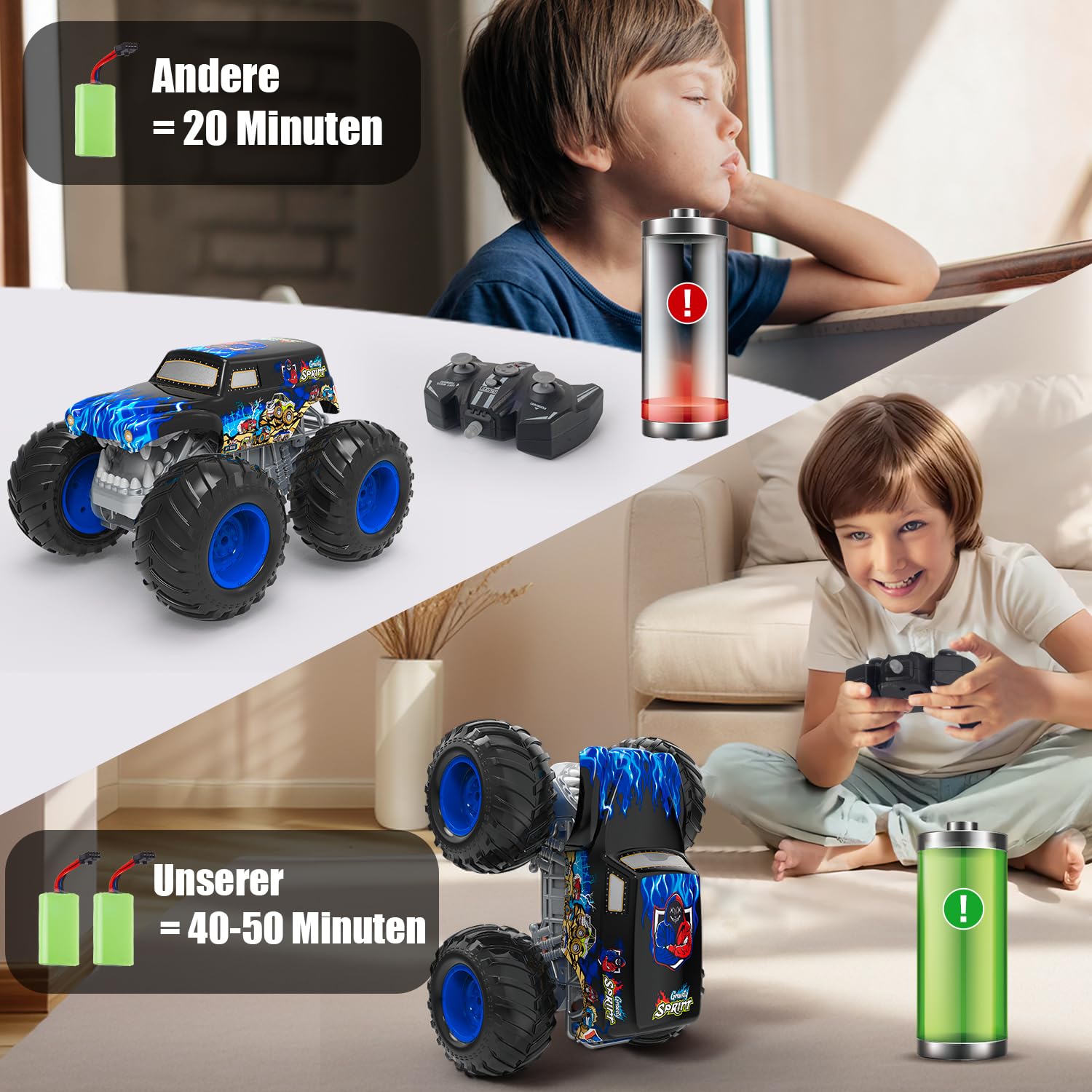 Monstertruck, Ferngesteuerter Monstertruck Ferngesteuert mit Licht, 360°Drehung Monster Truck, Aufrechtes Gehen, Gehen auf dem Kopf, 1:16 2,4GHz Amphibienfahrzeug Ferngesteuertes Auto ab 6 8 Jahre