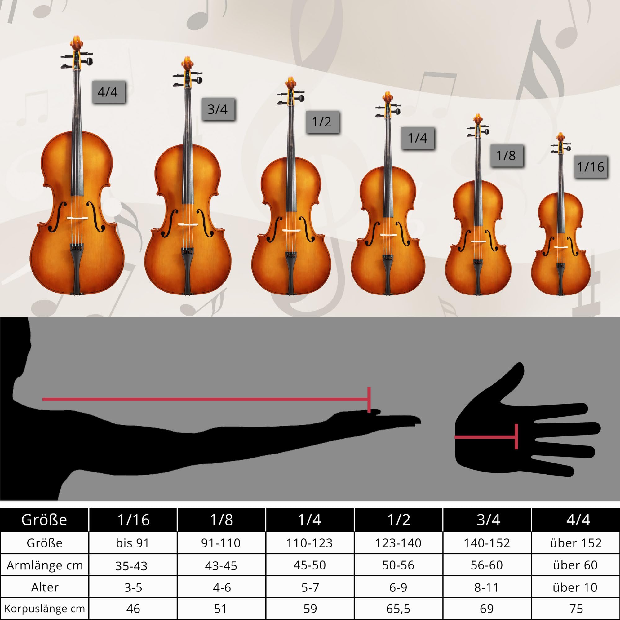 Classic Cantabile CP-100 1/2 Cello Set, Decke: Fichte, Boden, Zargen | Hals, Griffbrett, Wirbel und Steg: Ahorn, Saitenhalter aus Karbon, Vier Feinstimmer, Höhenverstellbarer Stachel, Größe: 1/2