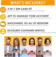 Vista 6 de SpeedTalk Mobile Kit de tarjeta SIM para reloj inteligente - 5G 4G LTE Wearables Datos ilimitados de 2 GB de conversación y texto SIM de triple