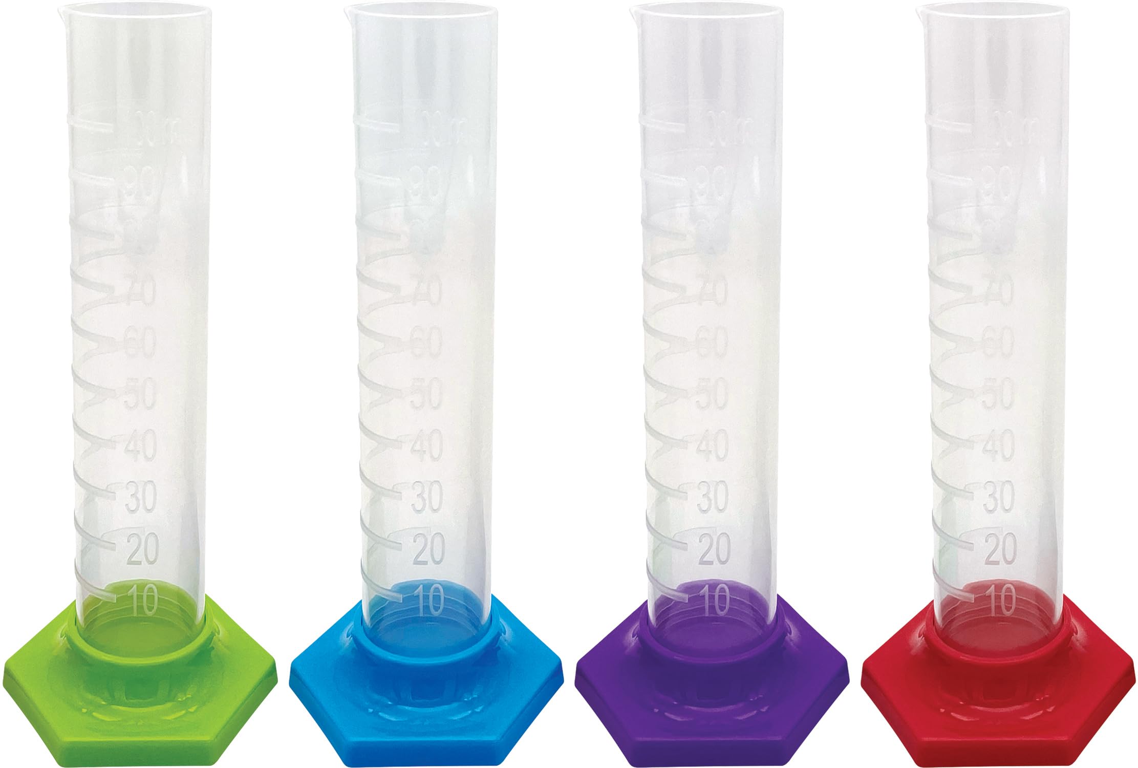 Teacher Created Resources Up-Close Science: Graduated Cylinders Activity Set (TCR20370)