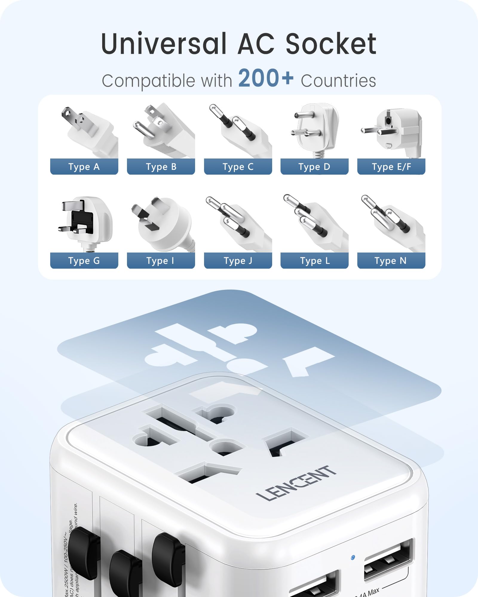 LENCENT Adattatore Spina Universale da Viaggio con 2 Porte USB Bianco per Europa/USA/UK/AUS