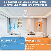 CJOY 122 cm fehér mennyezeti ventilátor távirányítóval, LED világítás, 6 fokozat, halványítható - White 5