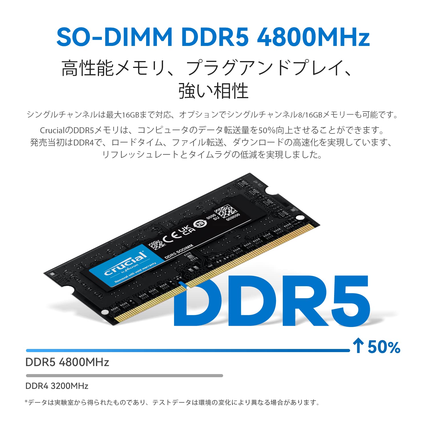 Amazon.co.jp: Beelink 第12世代Intel Alder Lake-N100プロセッサー