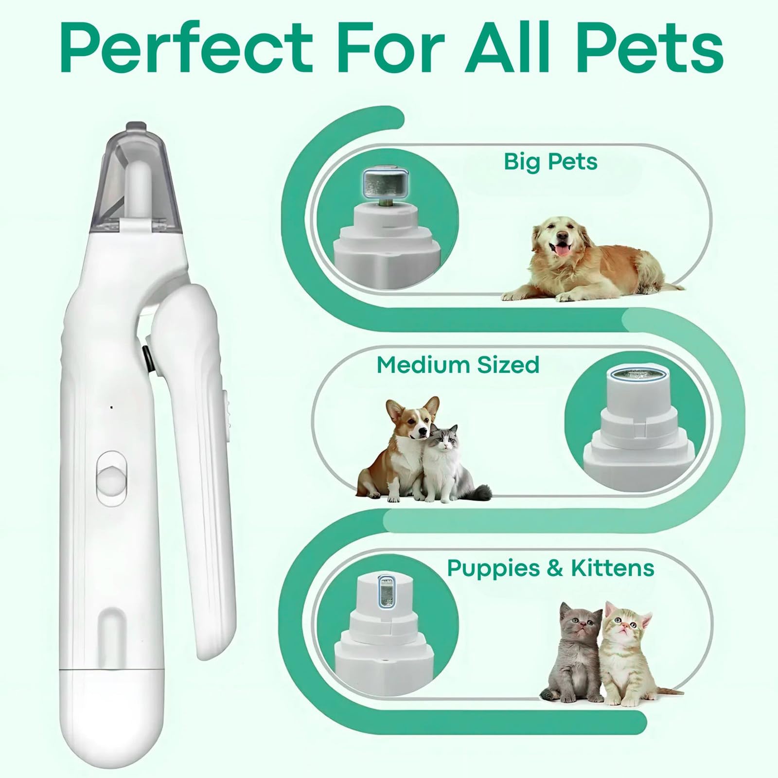 The Safetrim By Pupnourish, Safetrim Dog Nail Cutter, Dog Nails Clippers With Safety Guard, Pet Claw Clippers With Light, Injury-Free Nail Trimming, Low-Noise, Built-In Grinder (White)