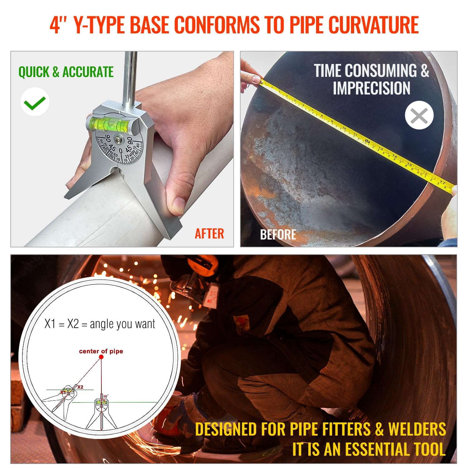 Pipe Center Finder Punch Tool and Marker Tool for Pipes 1/2" and Larger, Pipe Locator Level, Flange Wizard Center Finder - Upgraded Design for Accurate Pipe Diameter Measurement and Marking — Amazon image 6