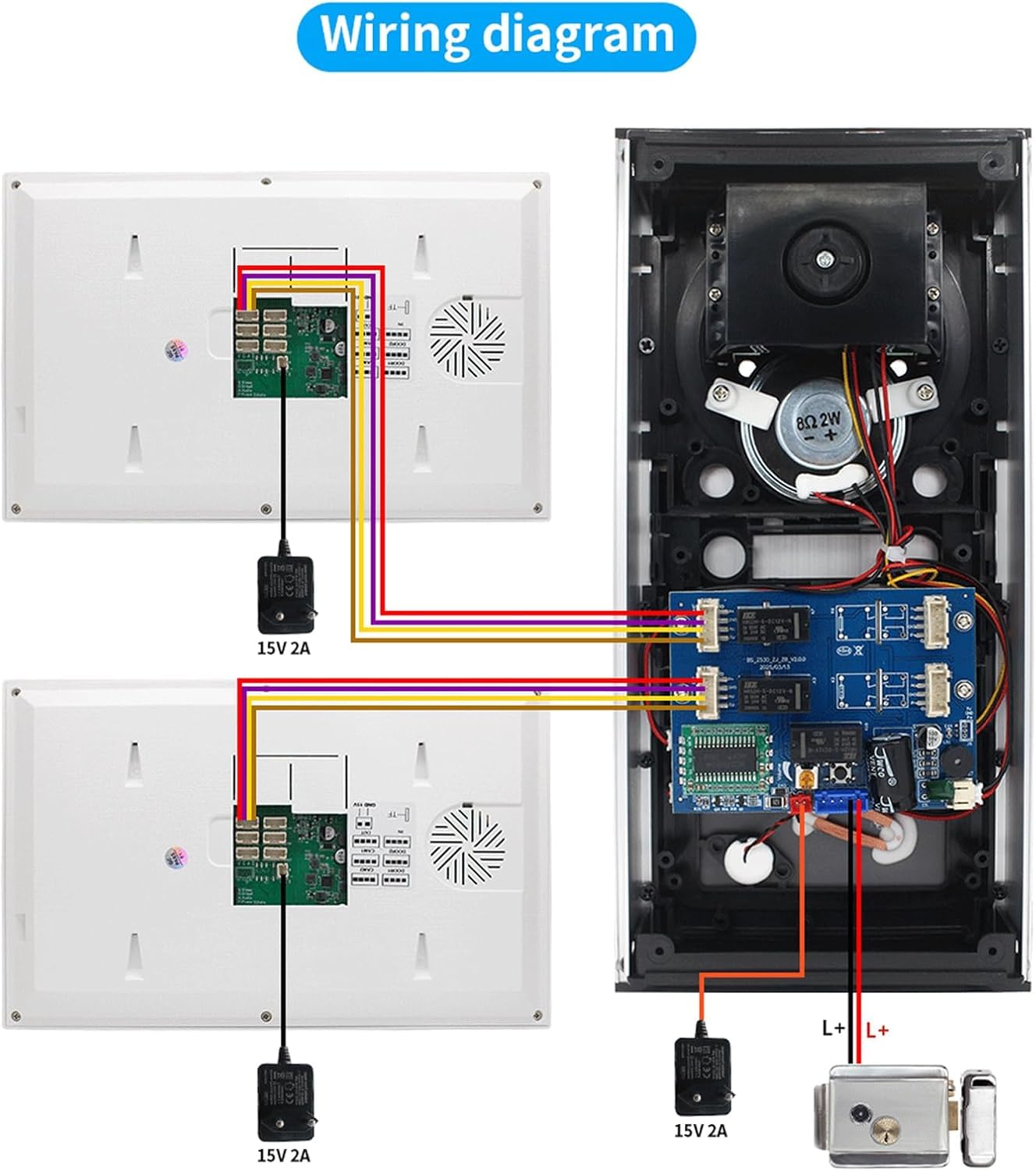 ANJIELO SMART Zestaw Wideodomofonowy 1080P – 7-calowy Monitor, Obsługa 2–12 Mieszkań, Detekcja Ruchu, Rozmowy Dwukierunkowe, Integracja z Tuya, Slot na Kartę 32GB（Trzy rodziny）