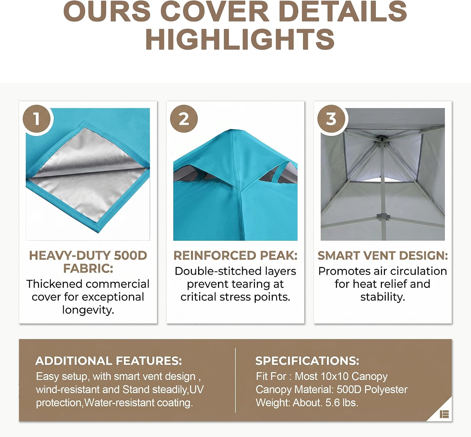 10x10 Commercial Canopy Replacement Cover with Air Vent 600D Silver Coated image 5