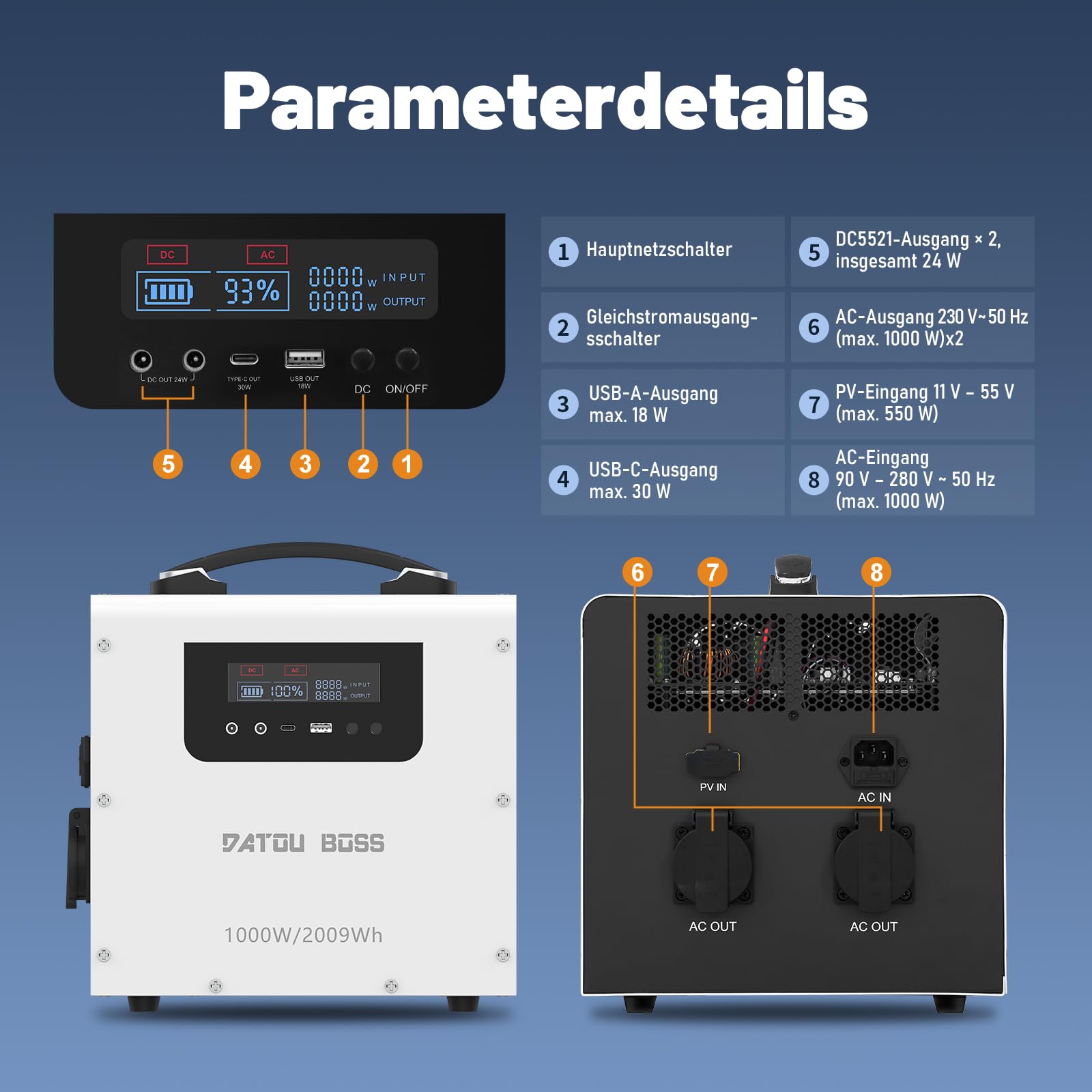 DATOUBOSS LiFePO4 - Estación de energía portátil (1000 W, 2009 Wh, generador solar con UPS < 20 ms, carga rápida, entrada solar MPPT de 550 W, onda sinusoidal pura para camping, energía de emergencia