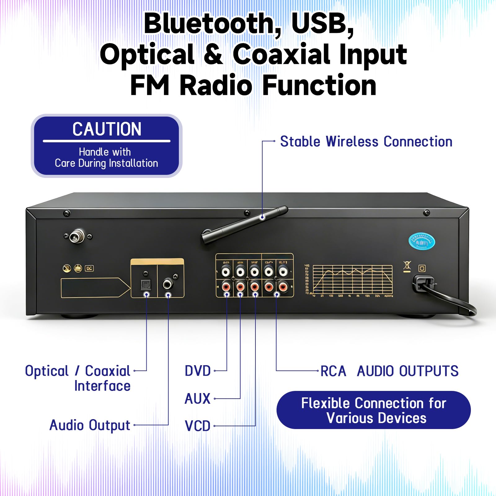Ecualizador Digital 31 Bandas, Visualizador de Audio con Pantalla LED de Espectro, Ecualizador Gráfico Profesional con 31 Canales Dinámicos, Doble Control Sonido Independiente de 10 Bandas, Procesador