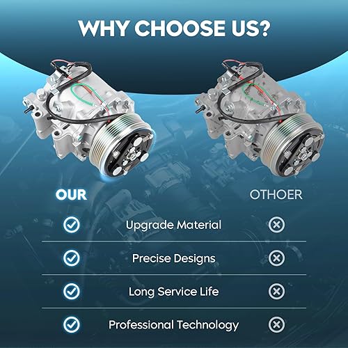 Miniatura 5 de Aire acondicionado AC compresor embrague apto para Honda para Civic 1.8L 2012 2013 2014 2015 12 13 14 15 para Acura para ILX 2.0L 2013 2014 2015 13