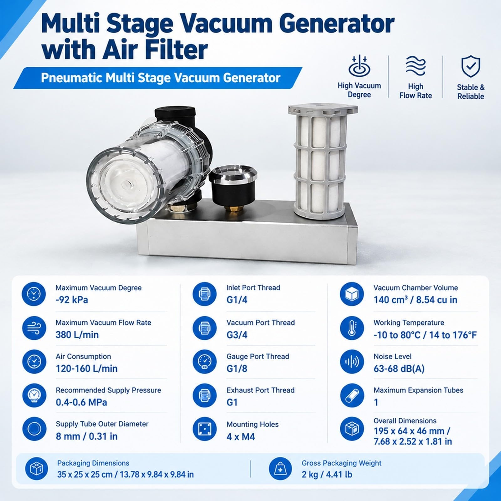 Generador De Vacío Multietapa De Alto Caudal Con Entrada Filtrada