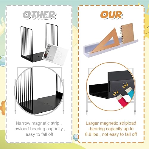 Miniatura 7 de 2 estantes magnéticos para pizarra blanca, estantes magnéticos para libros con soporte magnético para marcadores, soporte magnético de archivos de