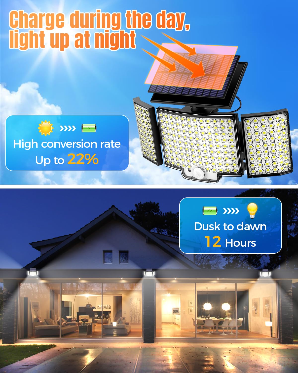 Luci solari per esterni, 212 LED con sensore di movimento a energia solare, luci di sicurezza a 270°, ampio angolo di illuminazione, 3 modalità, ad alimentazione solare, IP65, impermeabile, con