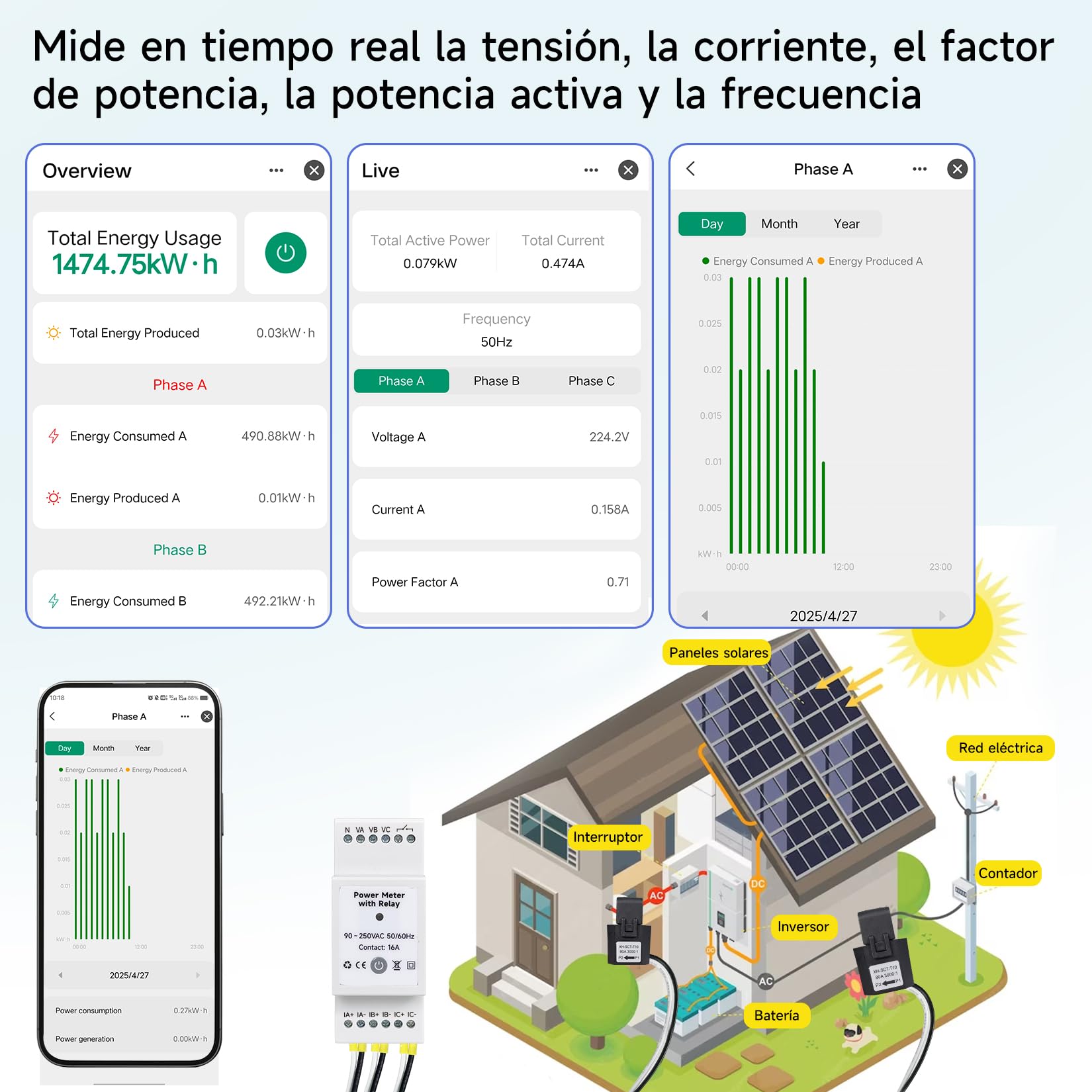 Monitor de potencia de riel DIN WiFi Tuya, 80A bidireccional, monofásico/3-fases, voltaje y corriente en tiempo real, control por Alexa y Google, protección contra sobrecargas