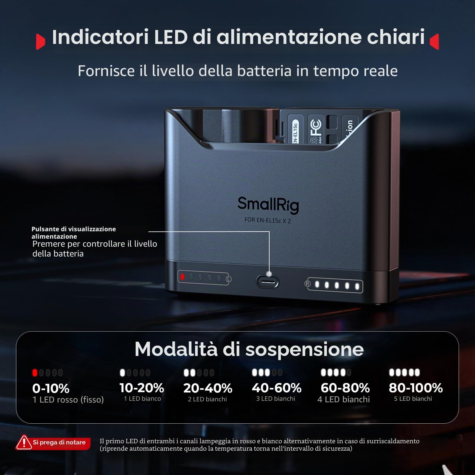 SMALLRIG Caricabatterie EN-EL15c per Nikon, caricabatteria doppio slot da 2 ore, porta USB-C da 22,5 W, per Nikon ZR, Z6III, Zf, Z8, Z7II, Z7, Z6II, Z6, D850, D810, D780, D750, D500, D7500, D7200-5491