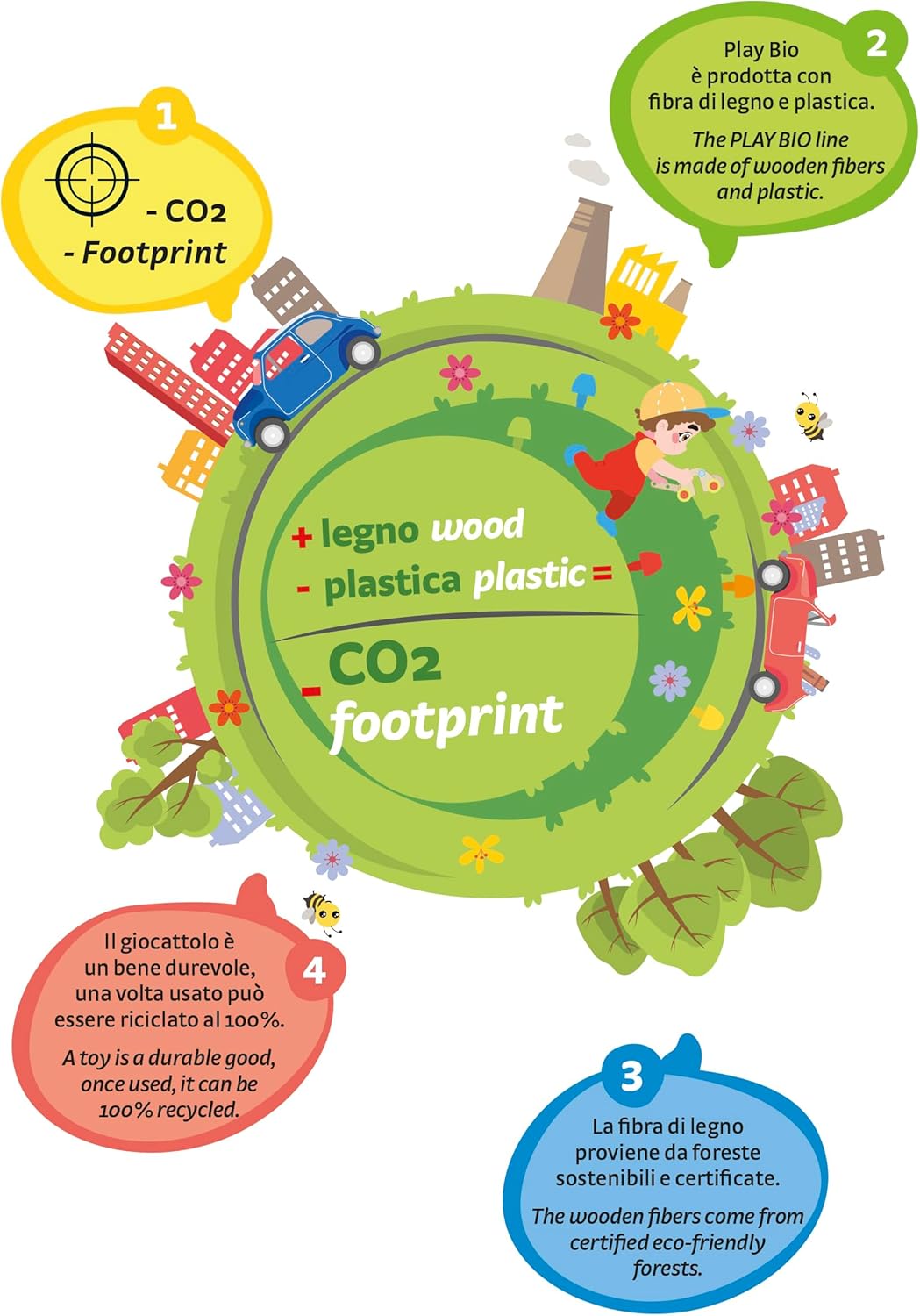 Quercetti Kubo Shape Sorter Baby Toy - Includes 10 Large Shapes to Sort and Match - Promotes Early Development and Fine Motor Skills - Made with PlayBio Material, for Kids Ages 1-3 Years