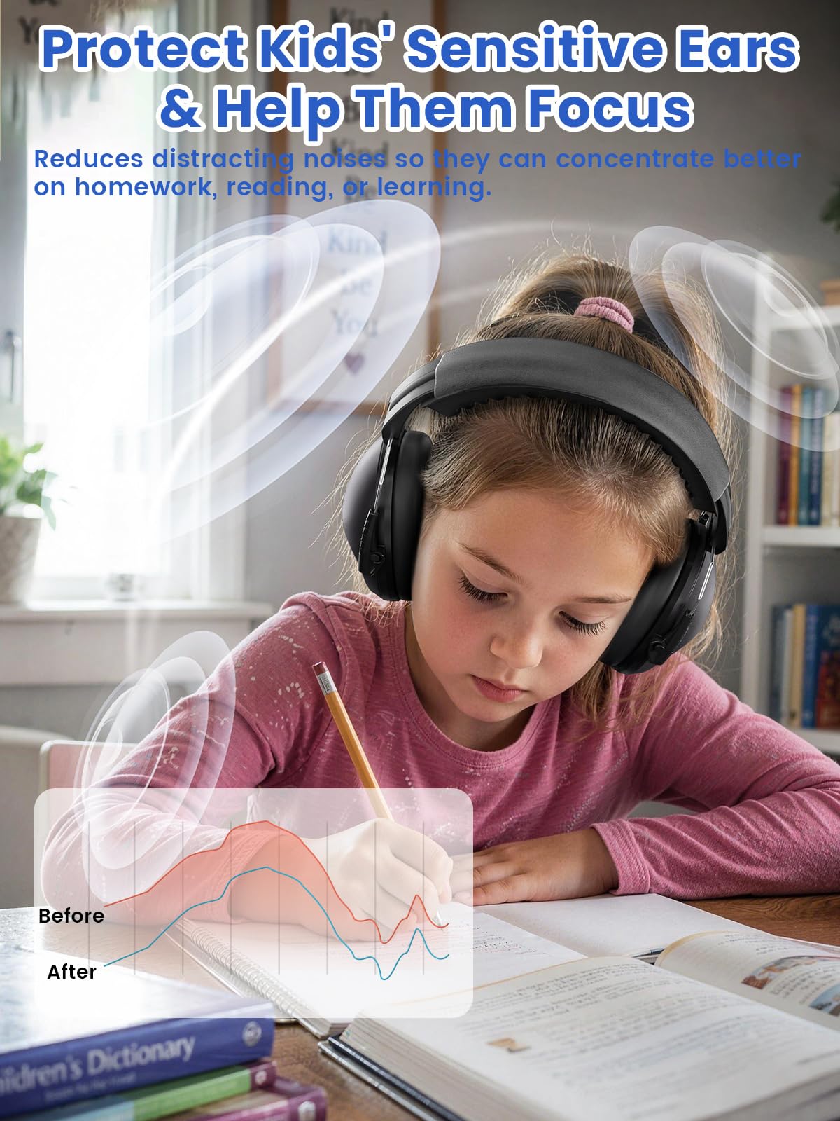Dr.meter Noise Cancelling Headphones for Kids, EM100 Protective Ear Muffs view 7