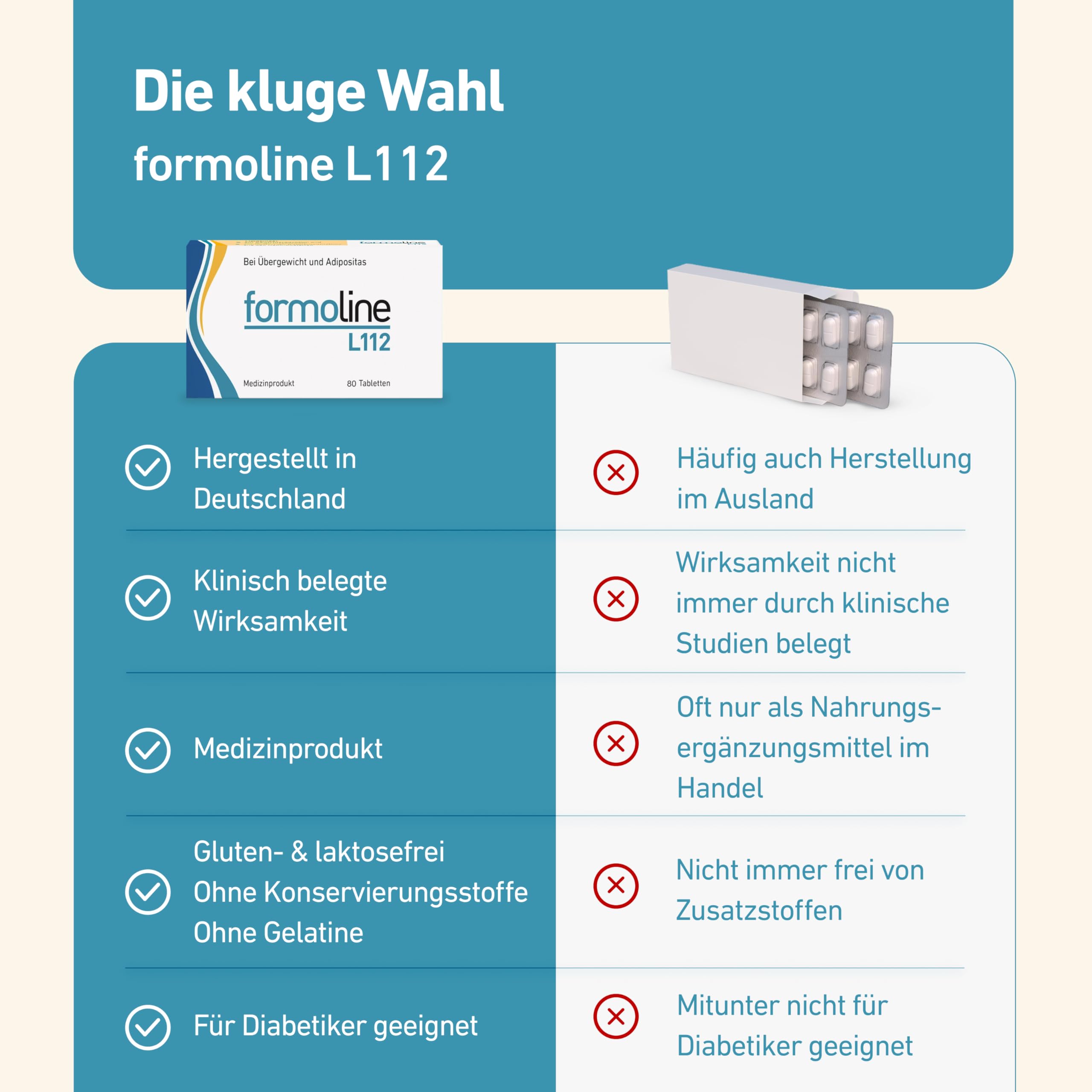 formoline L112 80 Tbl., 70 g