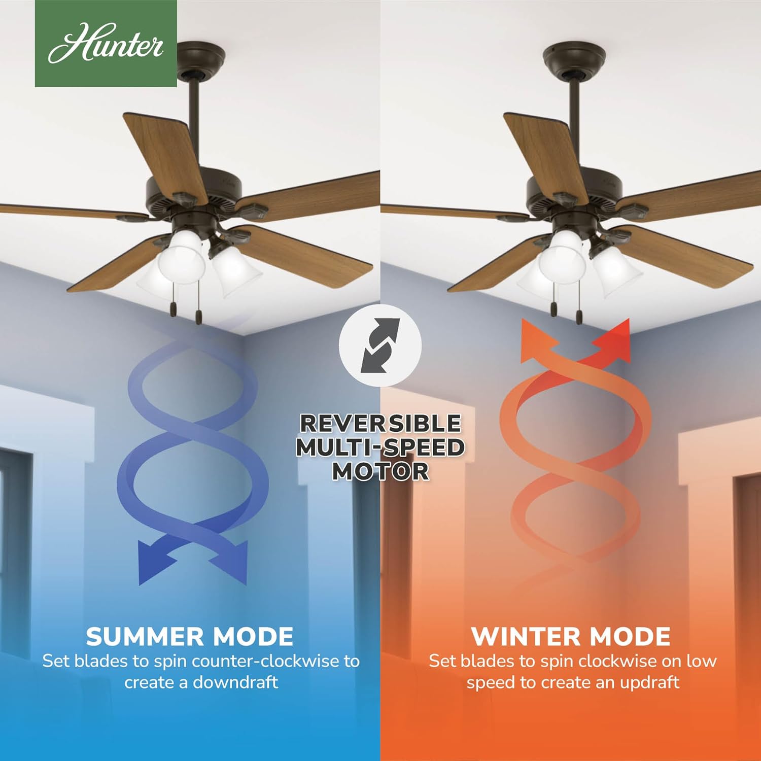 Hunter 52 inch Indoor Ceiling Fan with LED Lights - Bronze Ceiling Fan with Pull Chain, For Bedroom, Living Room, or Kitchen, Standard Mount, No Remote, 5 Blades - Swanson 50887, New Bronze